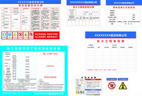 工地安全标识