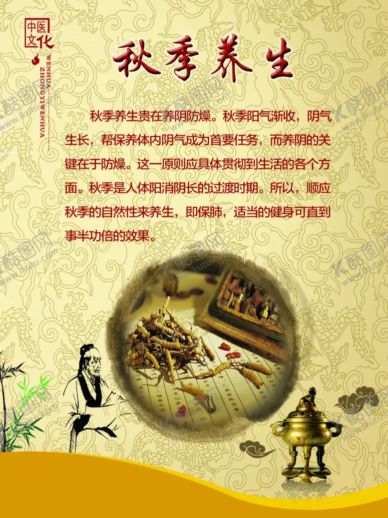 编号：99363905051934196616【酷图网】源文件下载-养生健康海报
