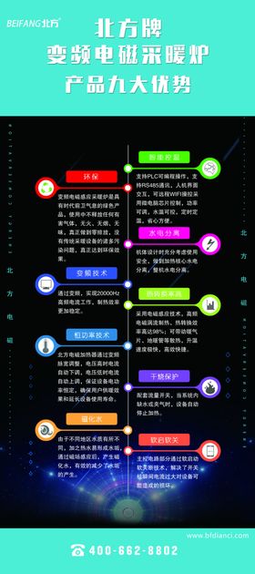 产品优势