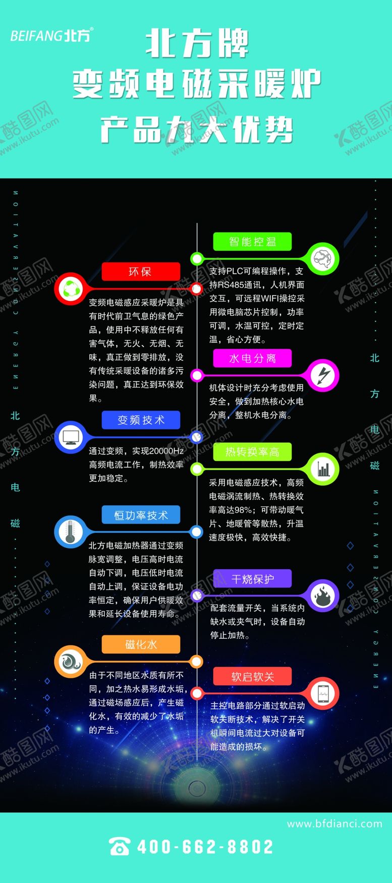 编号：57719809302108383220【酷图网】源文件下载-产品优势展架