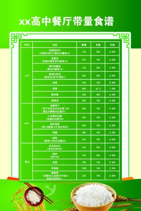 餐厅带量食谱高中餐厅