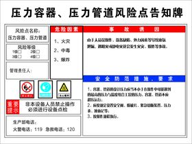 压力容器风险点告知卡