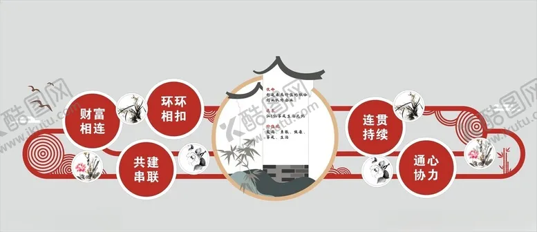 编号：64950701300023091606【酷图网】源文件下载-国风文化墙