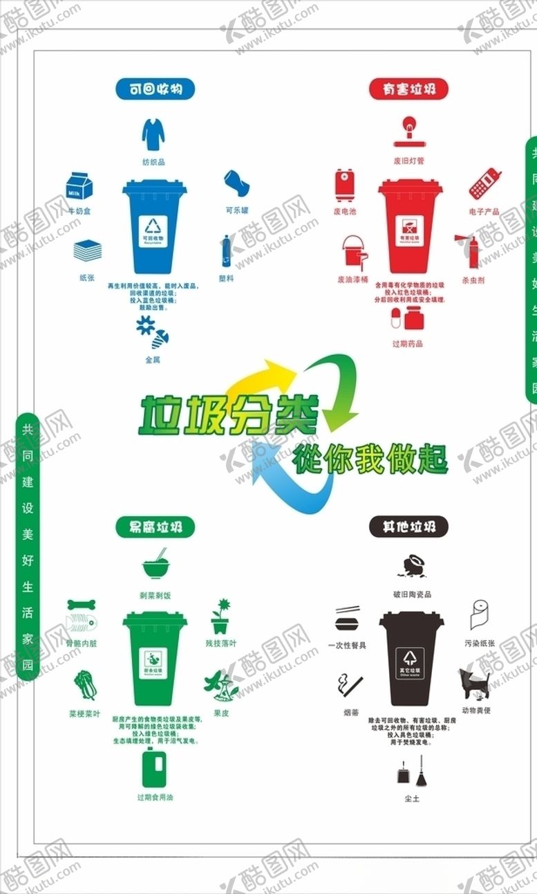 编号：92418110210750556462【酷图网】源文件下载-绿色环保