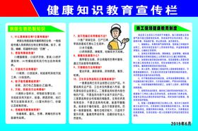 建筑施工现场健康知识教育宣传栏