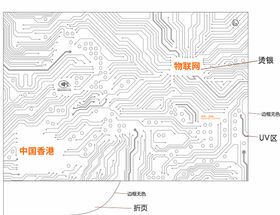 科技感物联网