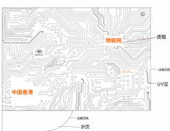 物联网封面设计