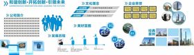 企业文化墙