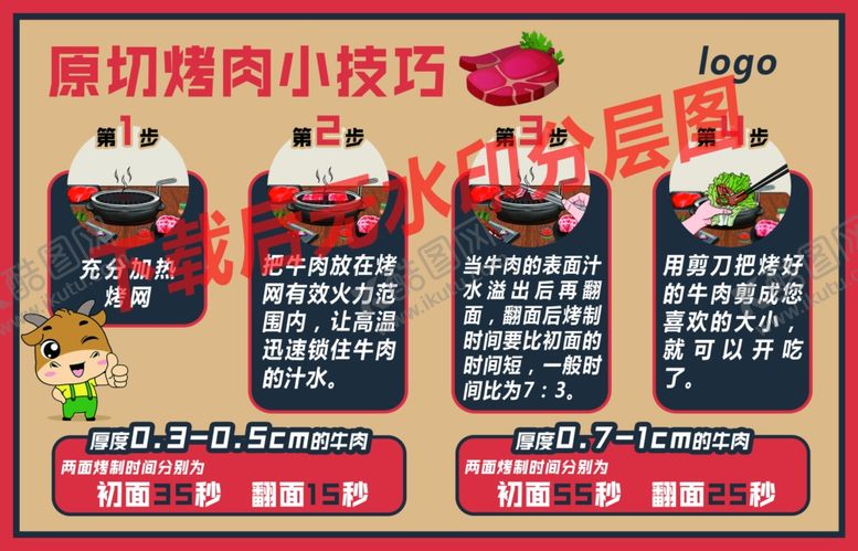 编号：91321502270843129135【酷图网】源文件下载-烤肉小技巧