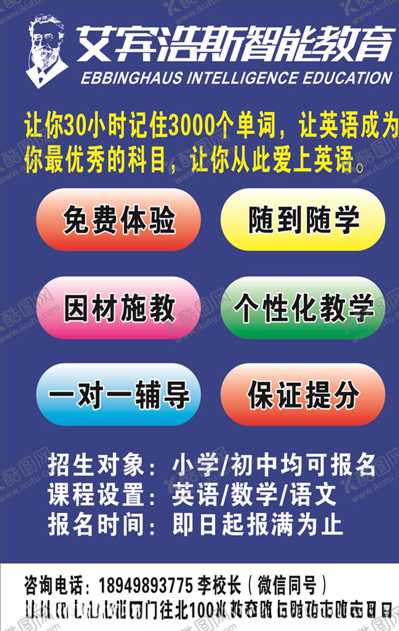 编号：45222110241205287235【酷图网】源文件下载-艾宾浩斯智能教育海报