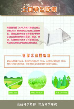 土地承包政策海报