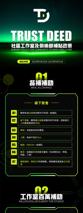 补贴政策长图海报