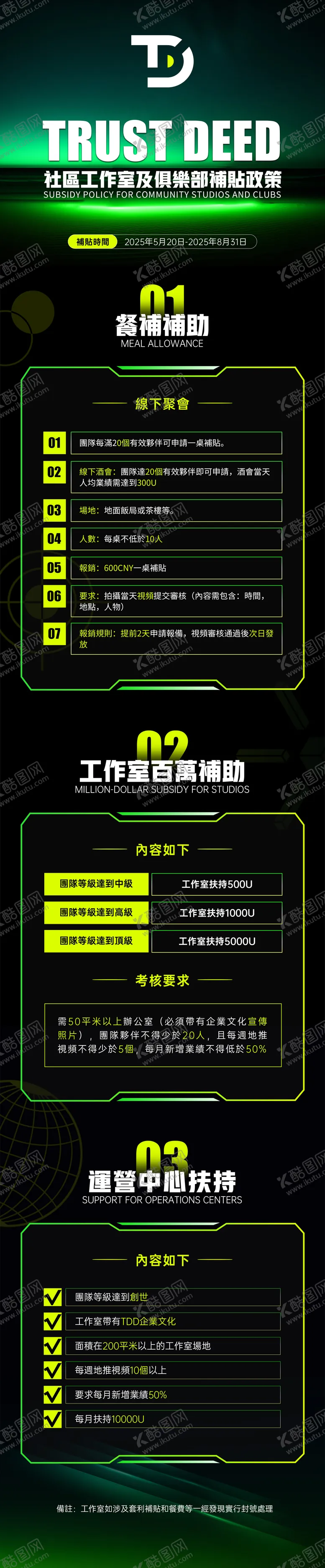 编号：13875106151426113511【酷图网】源文件下载-补贴政策长图海报