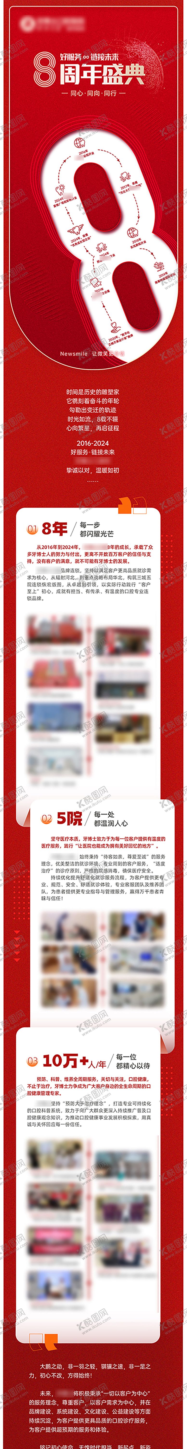 编号：31584707140021321915【酷图网】源文件下载-周年庆大事记海报