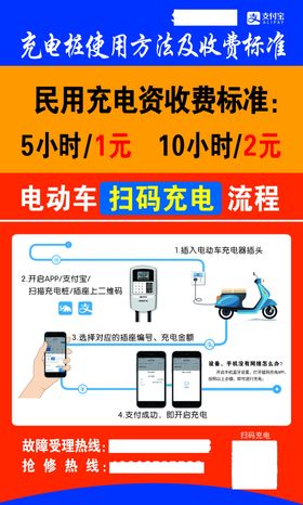 充电柱海报