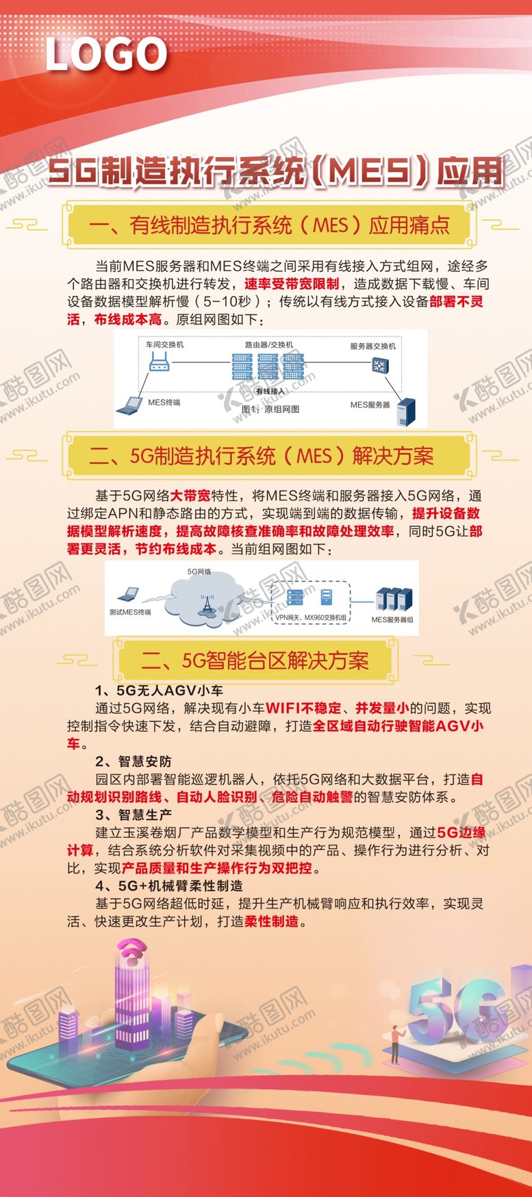 编号：80812909290644145429【酷图网】源文件下载-5G展架易拉宝