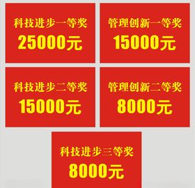 科技进步奖牌
