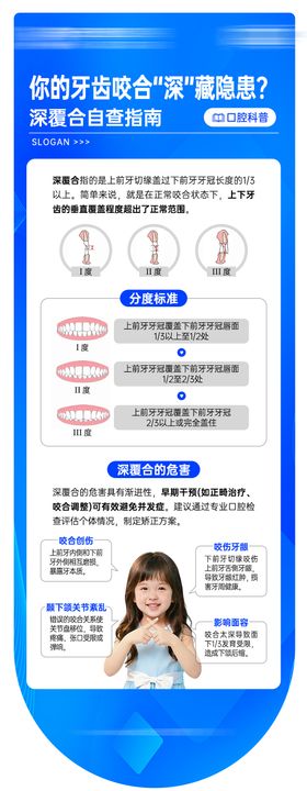 深覆合自查指南