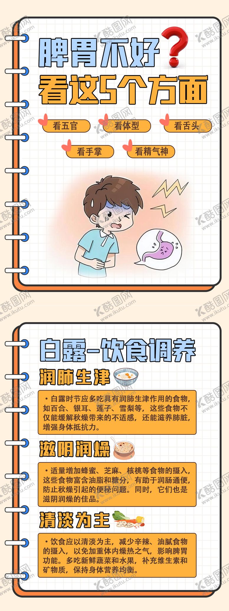 编号：31463706160217584035【酷图网】源文件下载-小红书科普养护海报