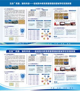 学校品牌墙