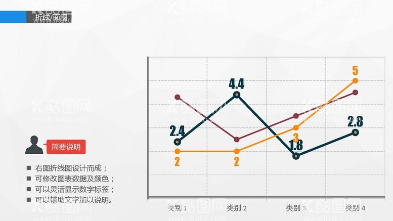 编号：24166310251305331187【酷图网】源文件下载-信息图表 