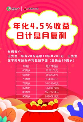 贷款