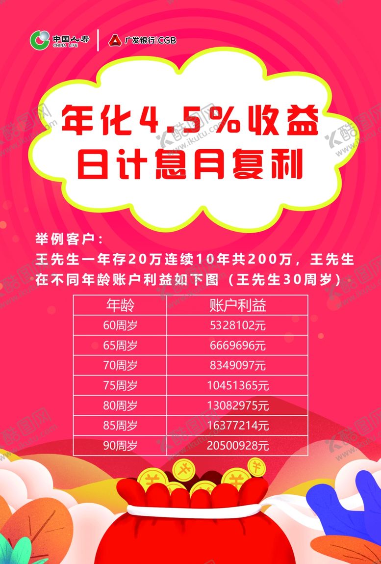 编号：19202509251236011363【酷图网】源文件下载-贷款