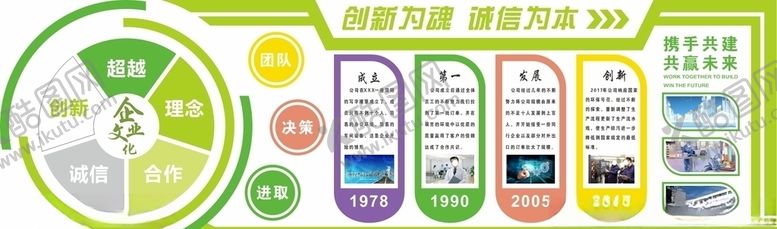 编号：59373107040403339098【酷图网】源文件下载-公司企业文化墙