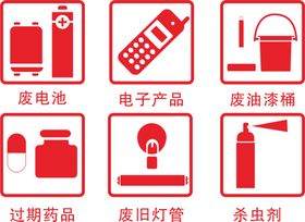 有害垃圾