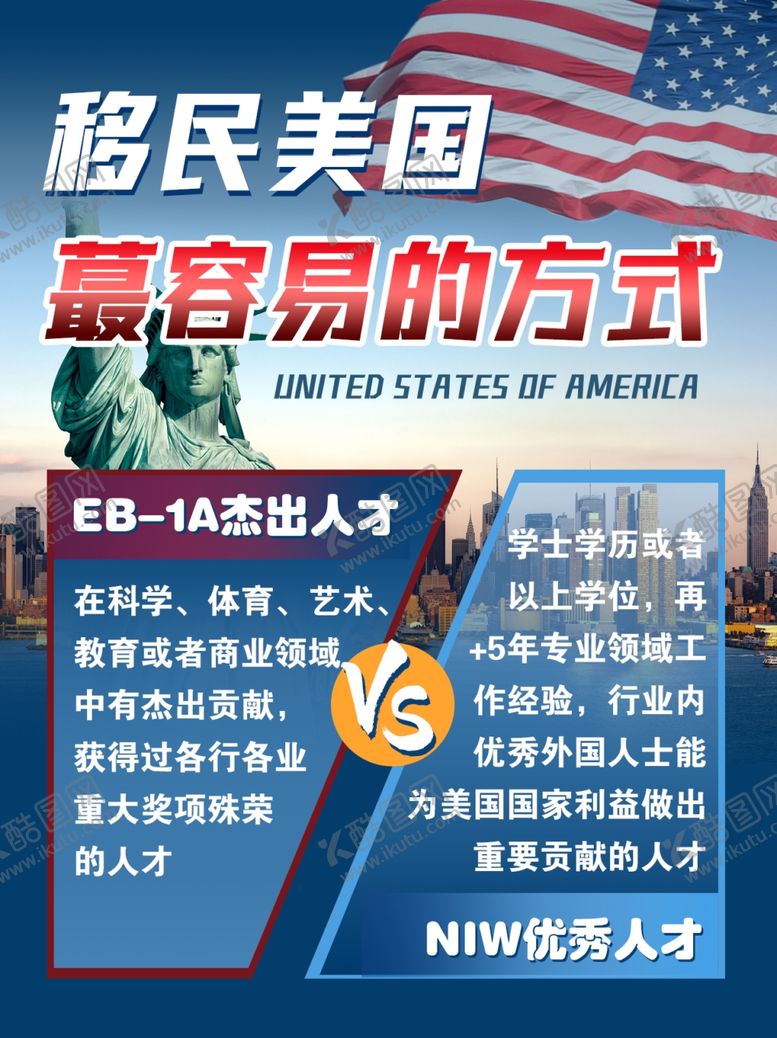 编号：70540302201724435830【酷图网】源文件下载-移民海报