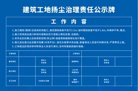 中建扬尘公示牌