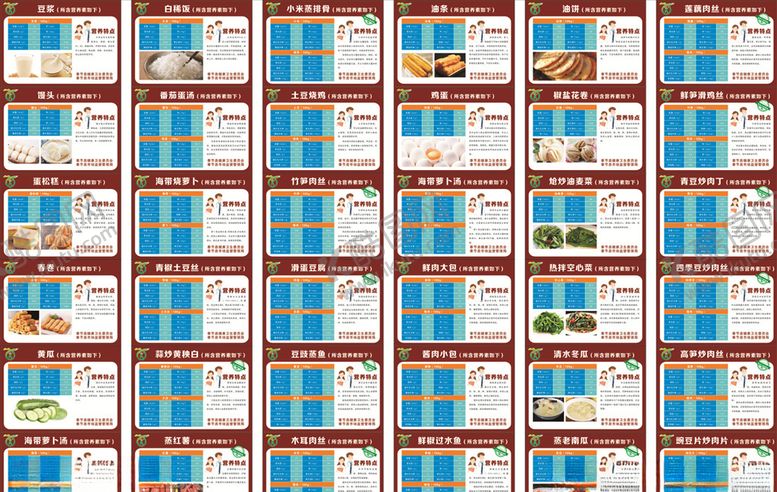 编号：53659510171231585640【酷图网】源文件下载-能量食谱