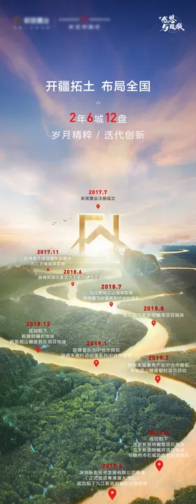 年份大纪事长图海报