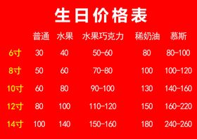 生日价格表