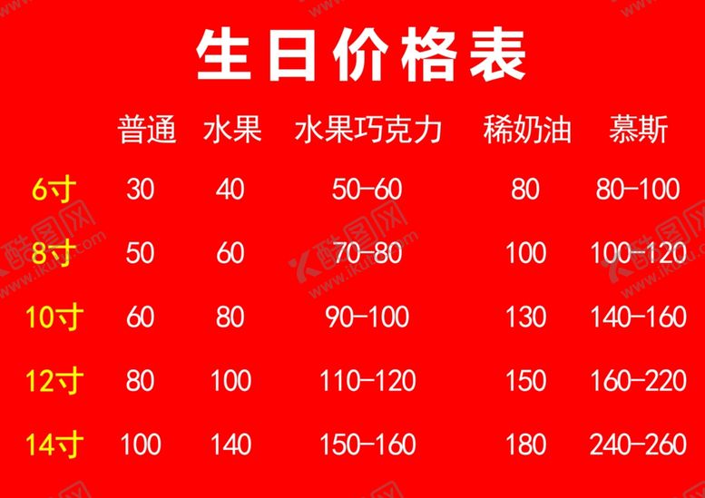 编号：21647909222229455895【酷图网】源文件下载-生日价格表