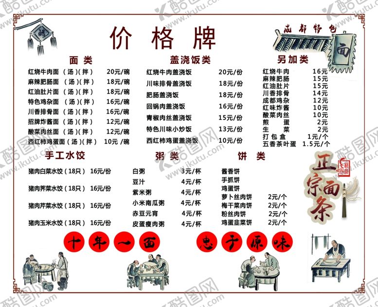 编号：82245712090151298071【酷图网】源文件下载-面馆价格牌