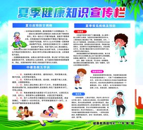 健康宣传栏