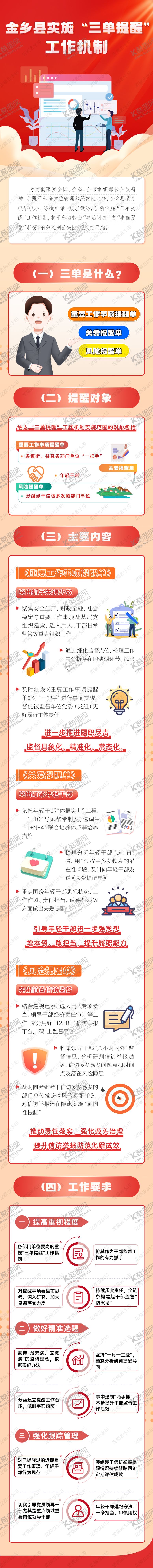 编号：76214409231528358768【酷图网】源文件下载-政策长图