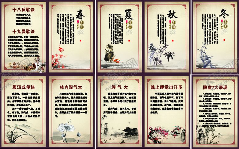 编号：54454110191520088165【酷图网】源文件下载-中医展板