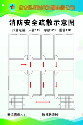 消防安全疏散示意图