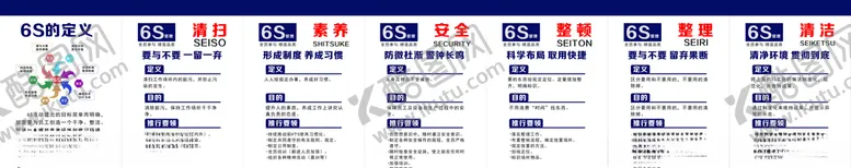 编号：67498507020452582720【酷图网】源文件下载-6S管理