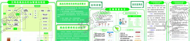 编号：36435910061942233705【酷图网】源文件下载-医院高血压示范门诊宣传牌