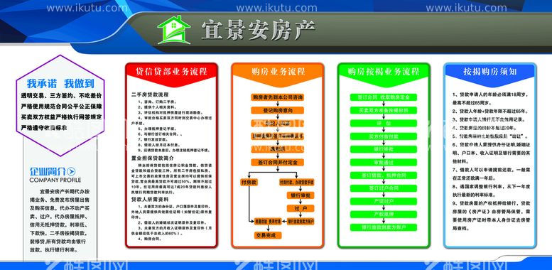 编号：73869409301529026470【酷图网】源文件下载-宜景安房产