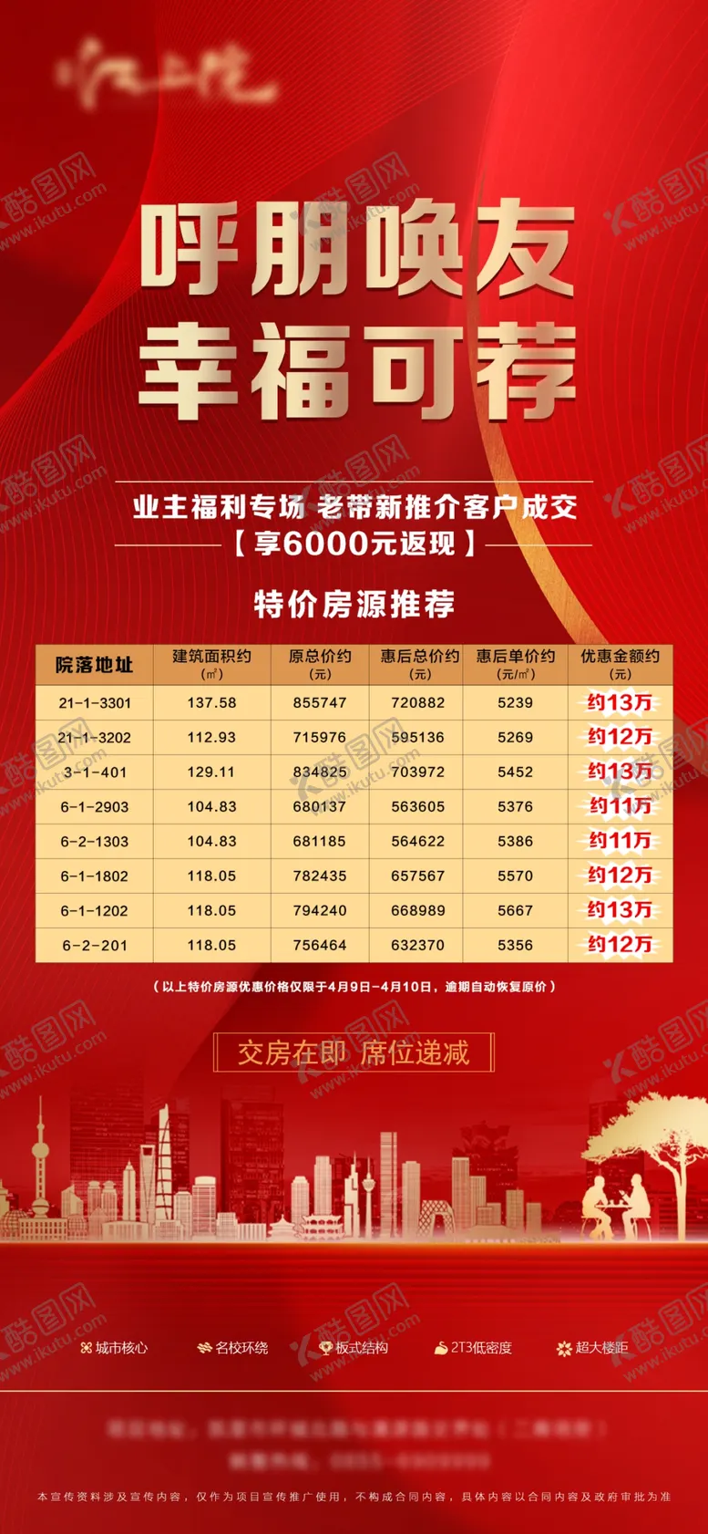 编号：45549812051101165403【酷图网】源文件下载-特价房