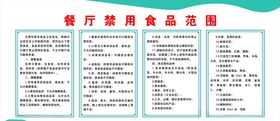 餐厅禁用食品范围