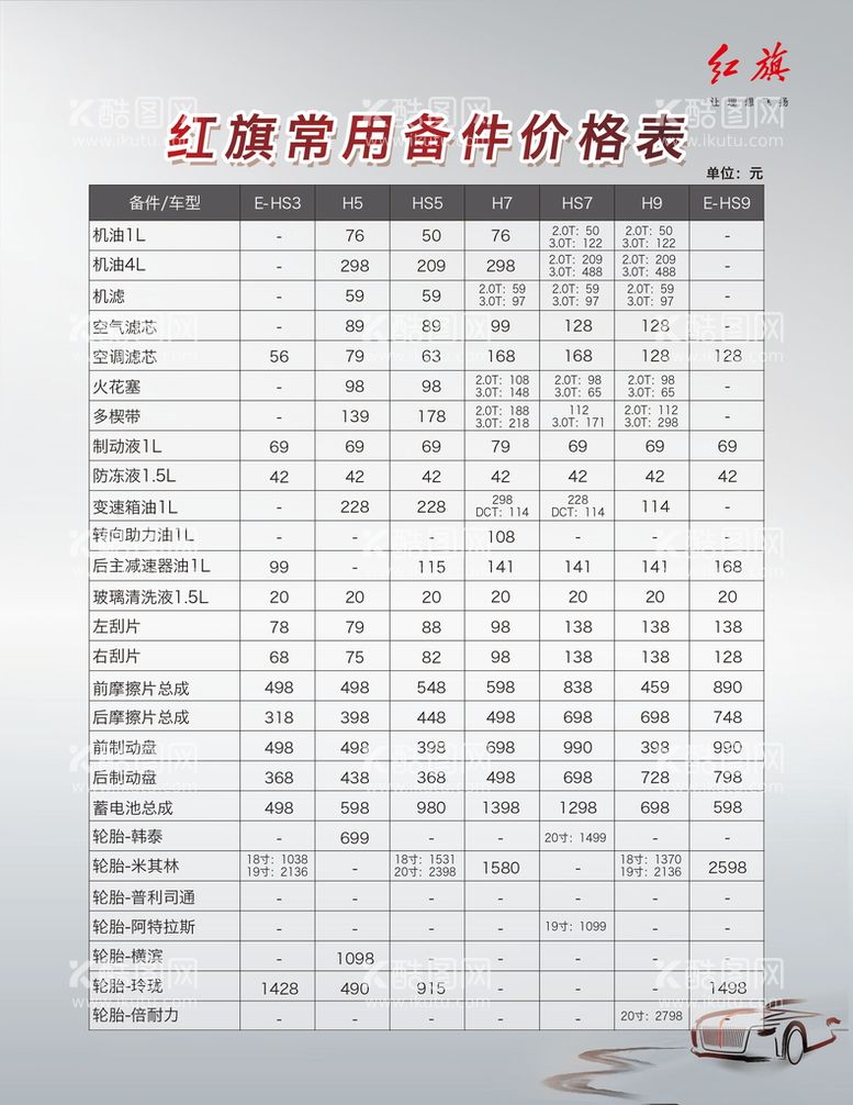 编号：18472909122000143157【酷图网】源文件下载-价格表红旗常用