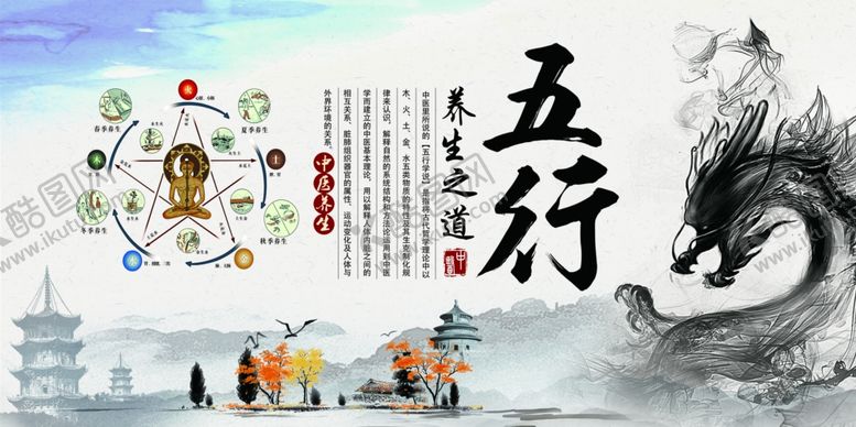 编号：97912506291314407777【酷图网】源文件下载-医疗保健海报