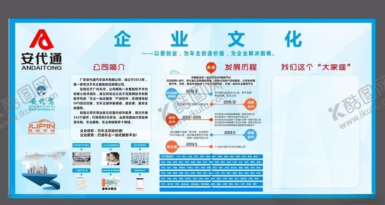 编号：26489307010354351372【酷图网】源文件下载-安代通版文化墙展板