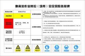 靠离泊作业安全风险告知牌