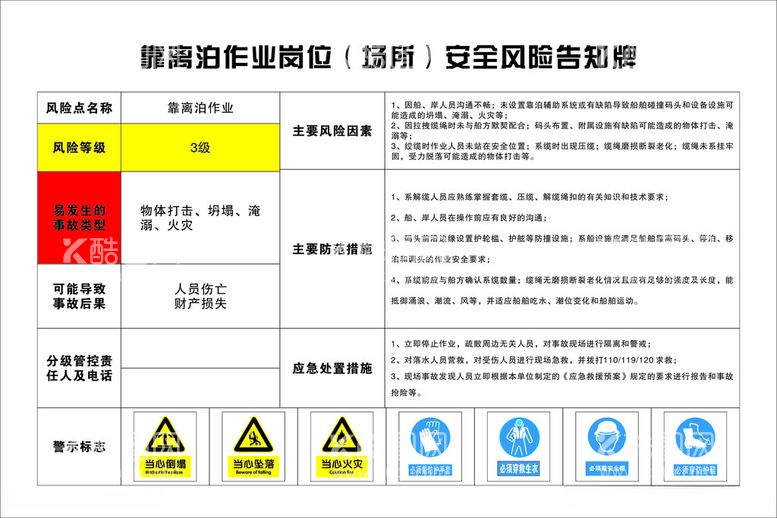 编号：55155212111606139036【酷图网】源文件下载-靠离泊作业安全风险告知牌